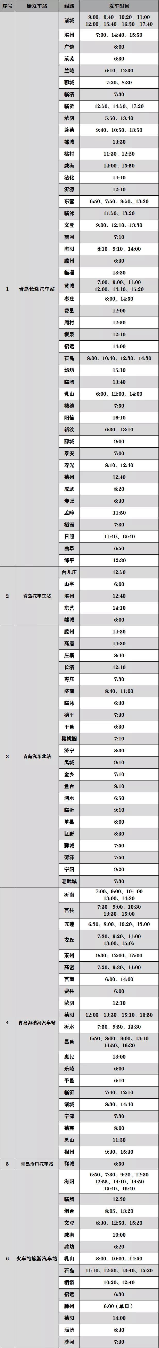 「汽车总站」更方便啦！清明假期，青岛汽车总站已有167条线路恢复运行