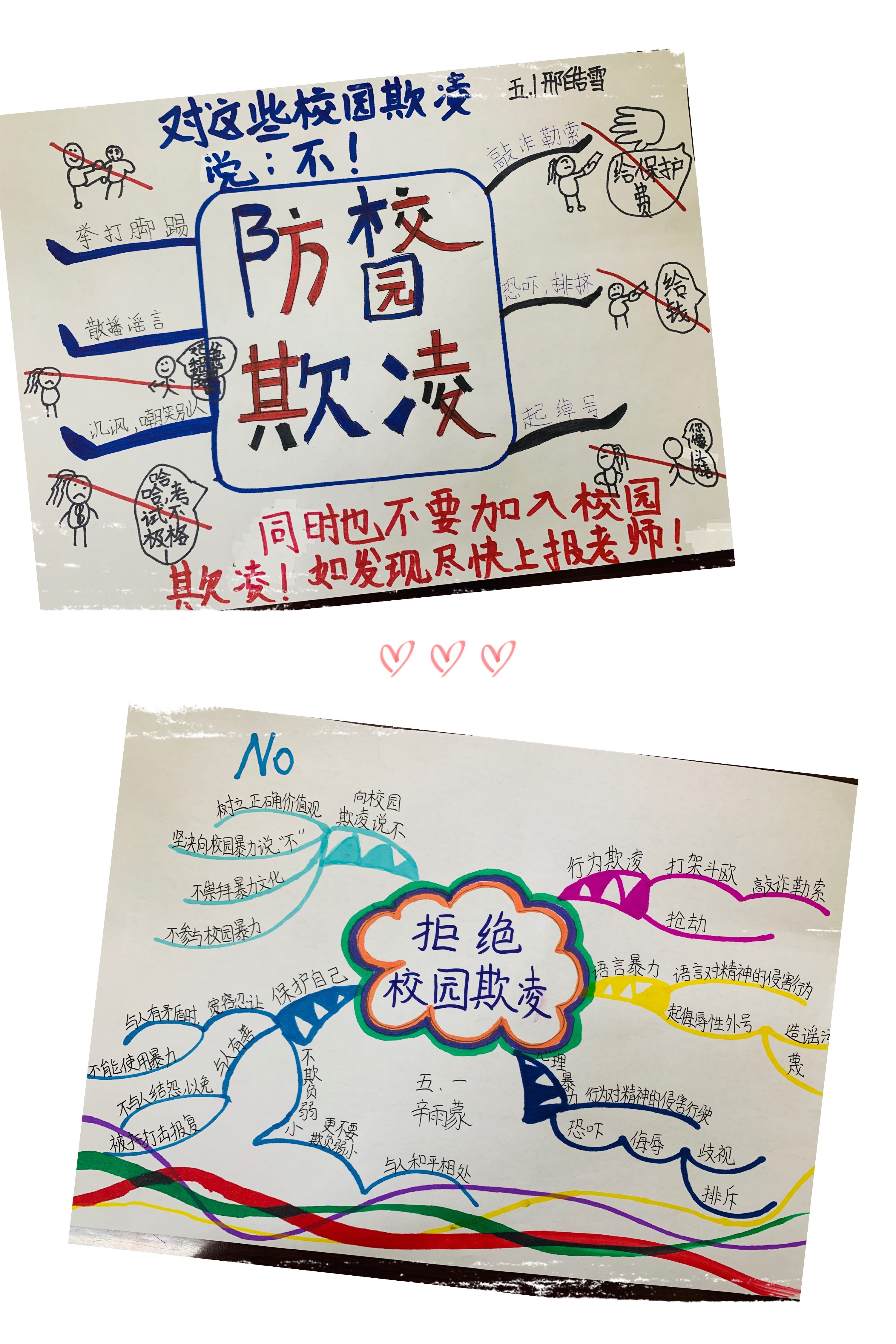 "好记性不如烂笔头",队员们将所学到的宪法知识,防欺凌方法用思维导图